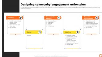 Ico Success Strategies Designing Community Engagement Action Plan BCT SS V
