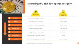 Ico Success Strategies Estimating Ico Cost By Expense Category BCT SS V