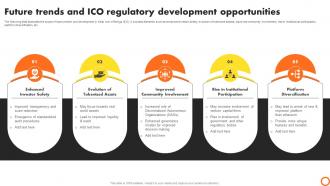 Ico Success Strategies Future Trends And Ico Regulatory Development Opportunities BCT SS V