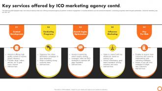 Ico Success Strategies Key Services Offered By Ico Marketing Agency BCT SS V Analytical Impactful