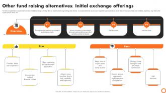 Ico Success Strategies Other Fund Raising Alternatives Initial Exchange Offerings BCT SS V