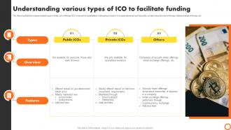 Ico Success Strategies Understanding Various Types Of Ico To Facilitate Funding BCT SS V