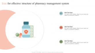 Icon For Effective Structure Of Pharmacy Management System