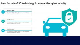 Icon For Role Of 5g Technology In Automotive Cyber Security