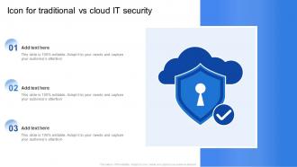 Icon For Traditional Vs Cloud IT Security