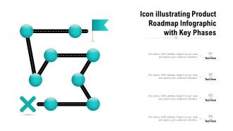 Icon illustrating product roadmap infographic with key phases
