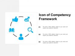 Icon of competency framework