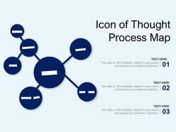 Icon of thought process map