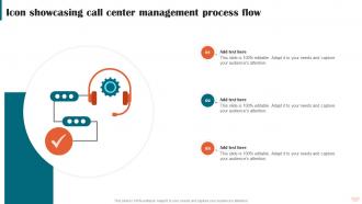 Icon Showcasing Call Center Management Process Flow