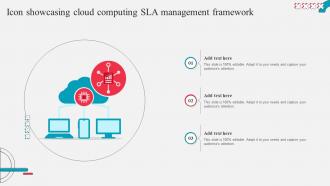 Icon Showcasing Cloud Computing Sla Management Framework