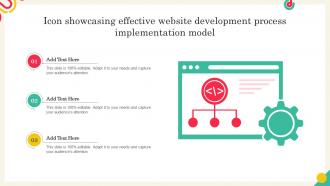 Icon Showcasing Effective Website Development Process Implementation Model