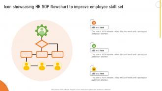 Icon Showcasing HR Sop Flowchart To Improve Employee Skill Set