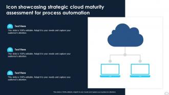 Icon Showcasing Strategic Cloud Maturity Assessment For Process Automation