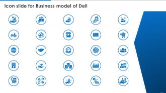 Icon Slide For Business Model Of Dell Ppt Icon Graphics Tutorials BMC SS