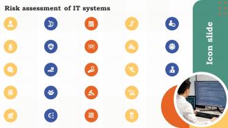 Icon Slide Risk Assessment Of It Systems Ppt Slides Infographic Template