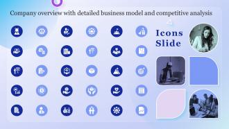 Icons Company Overview With Detailed Business Model And Competitive Analysis
