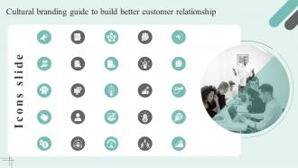 Icons Cultural Branding Guide To Build Better Customer Relationship