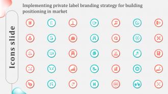 Icons Implementing Private Label Branding Strategy For Building Positioning In Market
