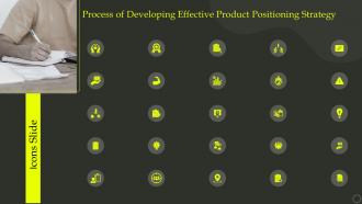 Icons Process Of Developing Effective Product Positioning Strategy Ppt Presentation Slides Topics
