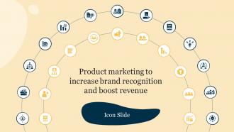 Icons Product Marketing To Increase Brand Recognition And Boost Revenue