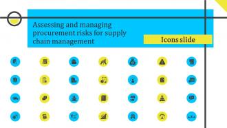 Icons Slide Assessing And Managing Procurement Risks For Supply Chain Management