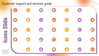 Icons Slide Customer Support And Services Guide Ppt Powerpoint Presentation Inspiration Outfit