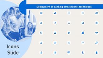 Icons Slide Deployment Of Banking Omnichannel Techniques