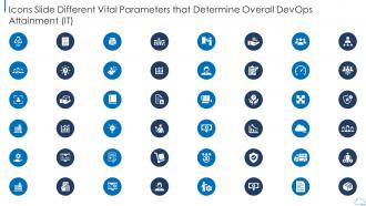 Icons slide different vital parameters that determine overall devops attainment it