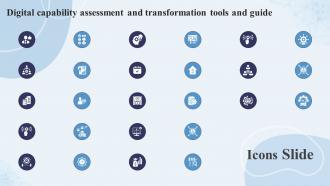 Icons Slide Digital Capability Assessment And Transformation Tools And Guide