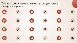Icons Slide Empowering Education Through Effective Change Management CM SS