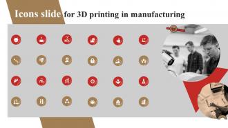 Icons Slide For 3d Printing In Manufacturing Ppt Show Slide Download