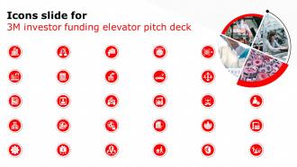 Icons Slide For 3M Investor Funding Elevator Pitch Deck