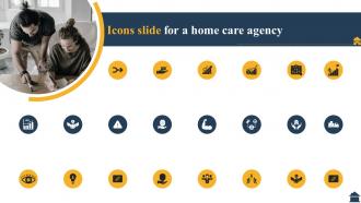 Icons Slide For A Homecare Agency Business Plan Ppt Ideas Professional BP SS