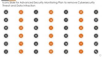 Icons slide for advanced security monitoring plan to remove cybersecurity threat and data infraction