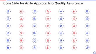 Icons Slide For Agile Approach To Quality Assurance Ppt Powerpoint Background