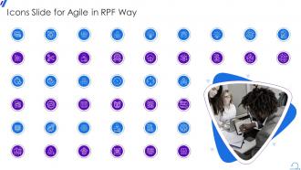Icons Slide For Agile In RPF Way Ppt Model Slide