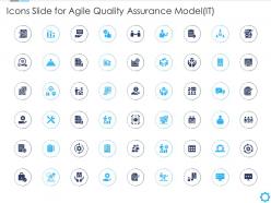 Icons slide for agile quality assurance model it ppt powerpoint presentation gallery