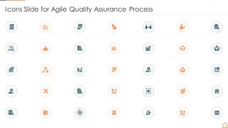 Icons slide for agile quality assurance process ppt layouts backgrounds