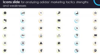 Icons Slide For Analyzing Adidas Marketing Tactics Strengths And Weaknesses Ppt Sample Strategy SS V