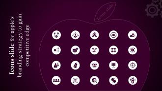 Icons Slide For Apples Branding Strategy To Gain Competitive Edge Ppt File Infographics