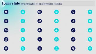 Icons Slide For Approaches Of Reinforcement Learning