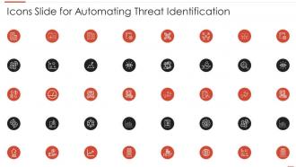 Icons slide for automating threat identification
