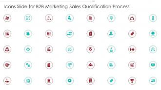Icons Slide For B2B Marketing Sales Qualification Process