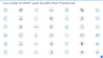 Icons Slide For Bant Lead Qualification Framework