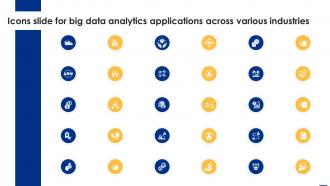 Icons Slide For Big Data Analytics Applications Across Various Industries Data Analytics SS