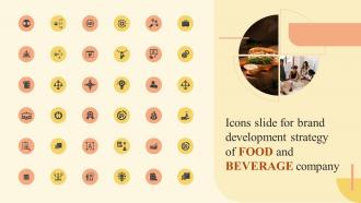 Icons Slide For Brand Development Strategy Of Food And Beverage Company