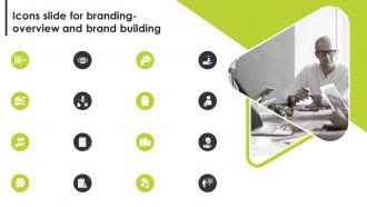 Icons Slide For Branding Overview And Brand Building