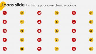 Icons Slide For Bring Your Own Device Policy Ppt Infographic Template Background Images