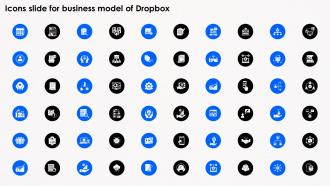 Icons Slide For Business Model Of Dropbox Ppt File Infographic Template BMC SS