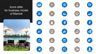 Icons Slide For Business Model Of Marriott BMC SS